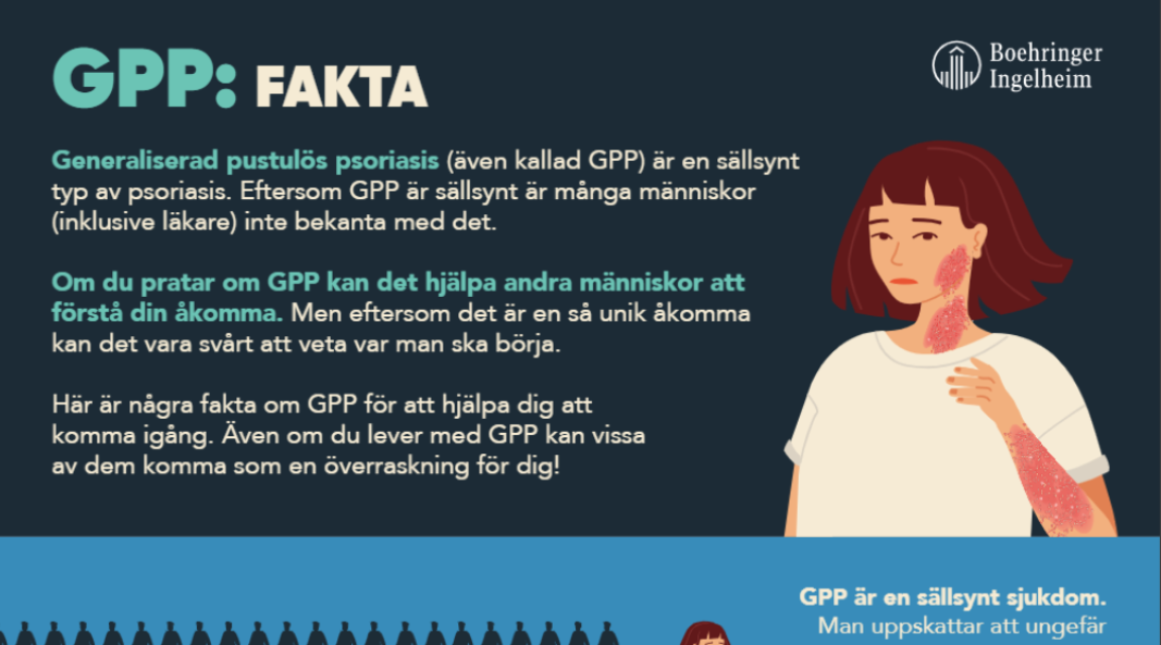 GPP-infografik
